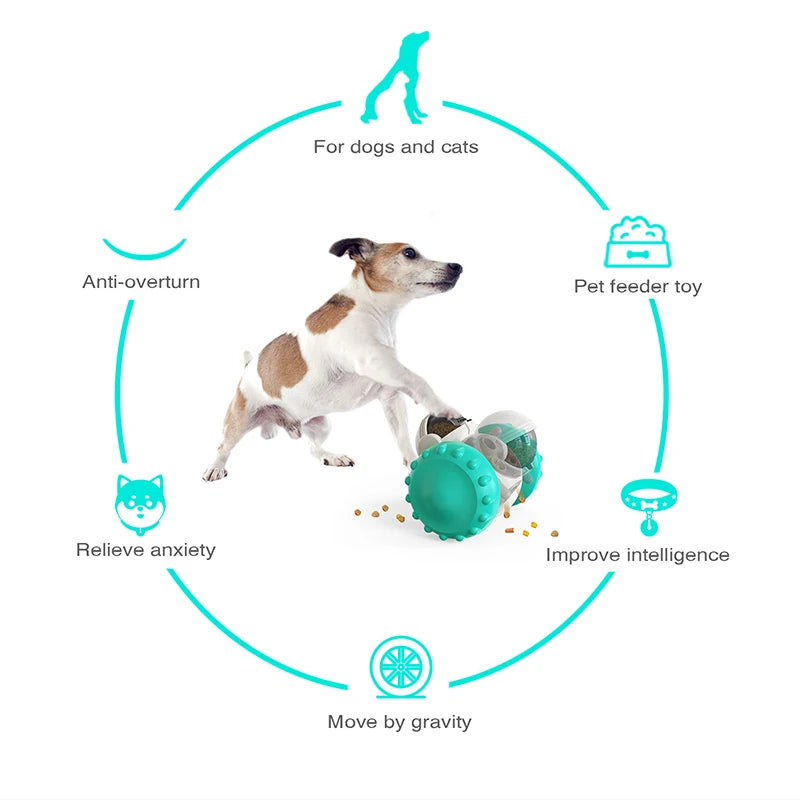 Pet Genius: Interactive Toy and Smart Feeder for Dogs and Cats of All Sizes!