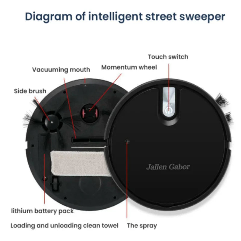 Wireless Smart Robot Vacuum