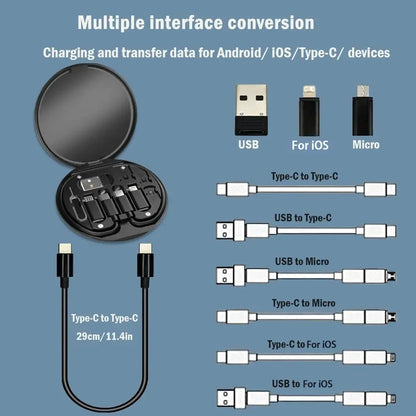 USB-C PD Set: Charging and Syncing