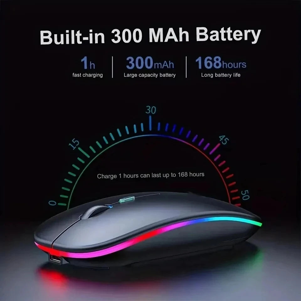 RGB Wireless Gaming Mouse: Enhanced Performance with Silent Backlit Design