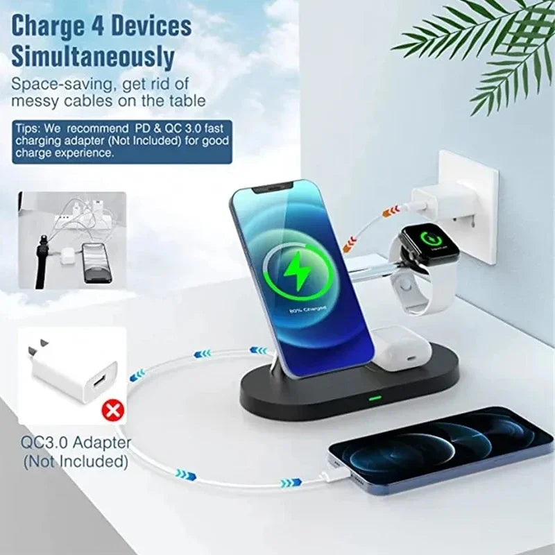 Magnetic Wireless Charger for iPhone